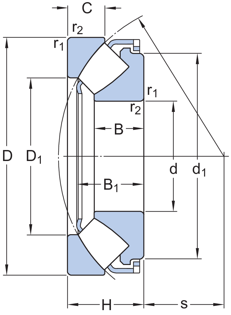 Dimensioni